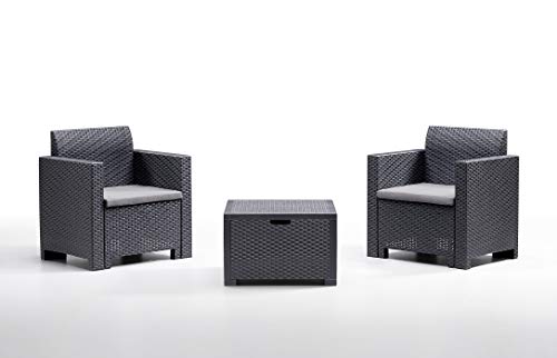 Bica 90734 Set Nebraska Salottino 2 Posti Antracite 155 x 150 x 79 cm